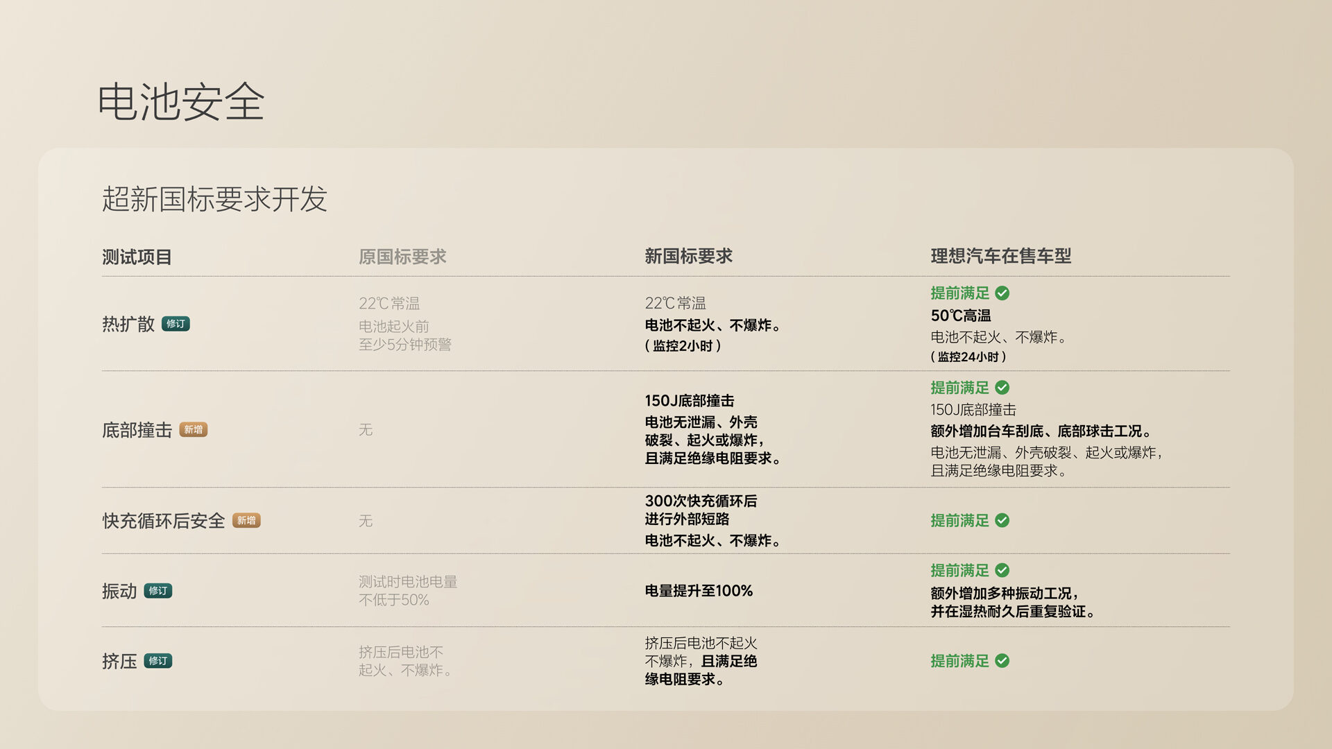 250729_UNIBETi8发布会_16比9_final.078.jpg