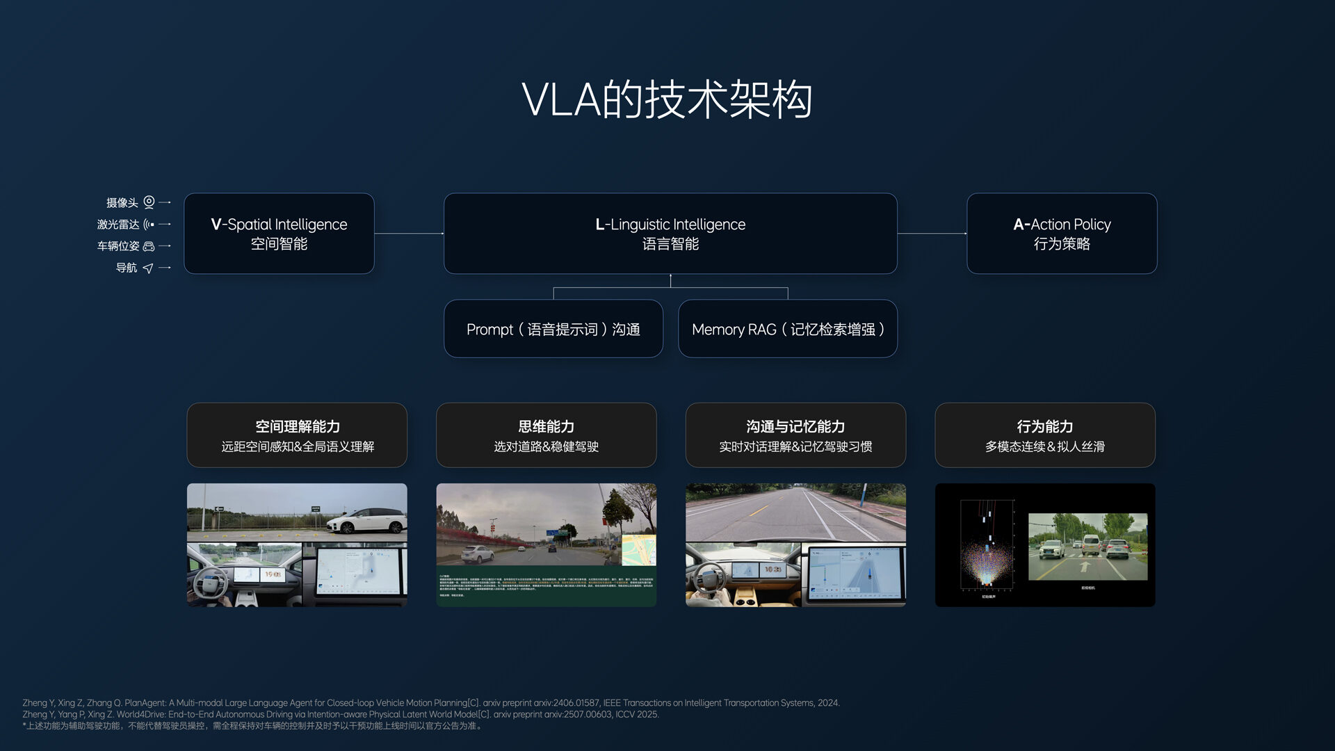 250729_UNIBETi8发布会_16比9_final.094.jpg