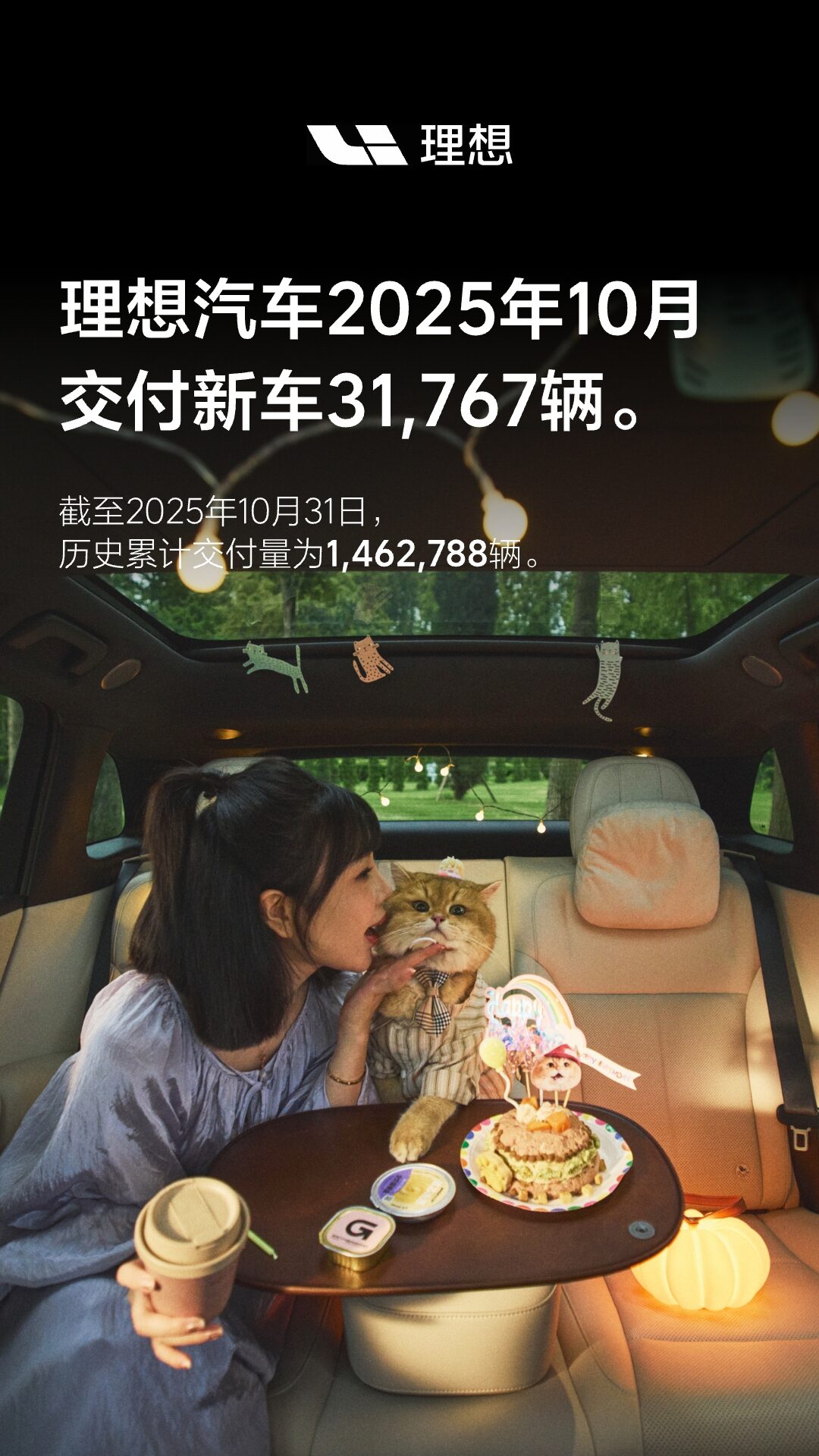 【海报】UNIBET汽车2025年10月交付31,767辆.jpg