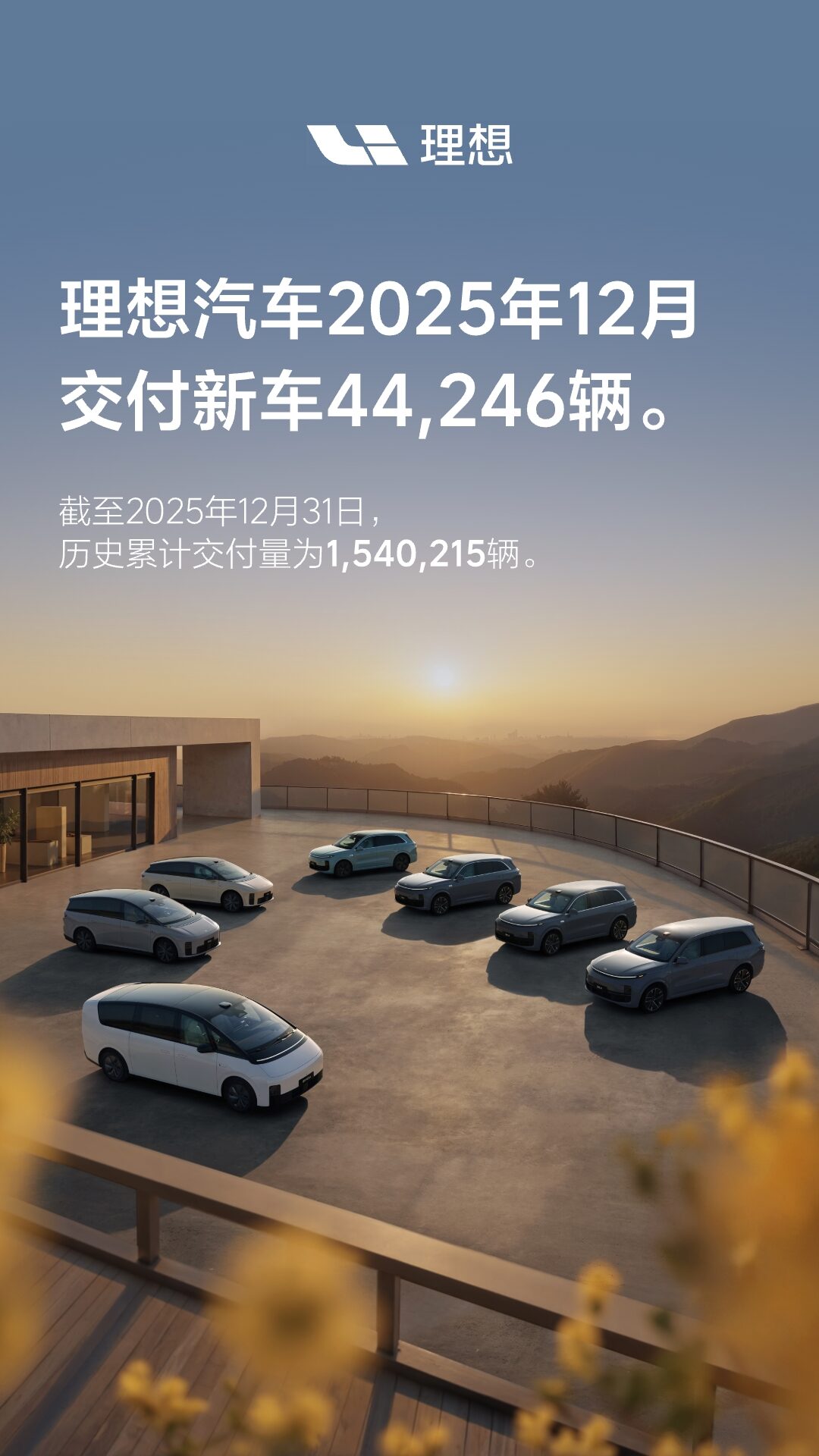 UNIBET汽车2025年12月交付44,246辆.jpg